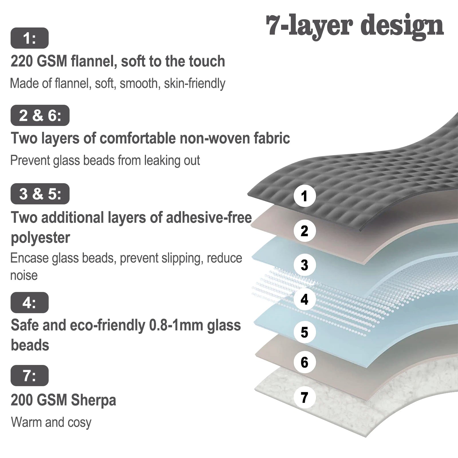 Weighted blanket draped over a bed with soft lighting, creating a cozy and calming atmosphere