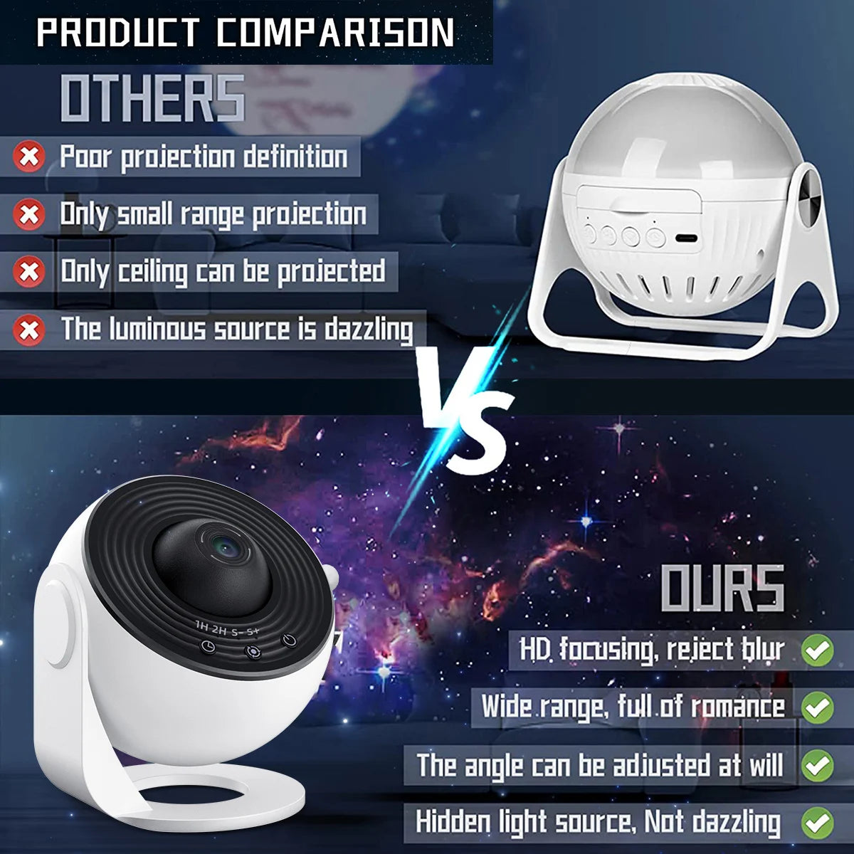 360° rotating galaxy projector casting stars and colors onto ceiling and walls in a dark room