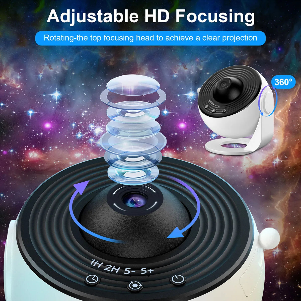 360° rotating galaxy projector casting stars and colors onto ceiling and walls in a dark room