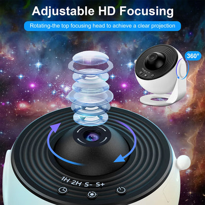 360° rotating galaxy projector casting stars and colors onto ceiling and walls in a dark room
