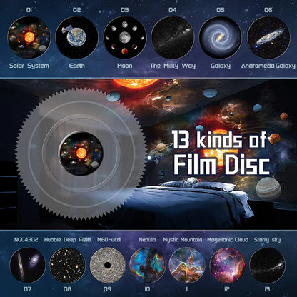 360° rotating galaxy projector casting stars and colors onto ceiling and walls in a dark room
